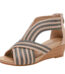 Female Wedges Heeled Sandals
